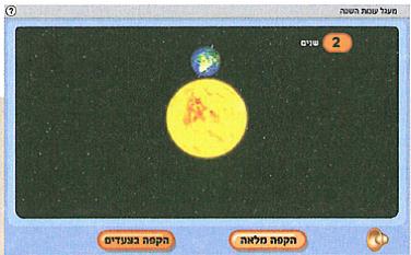 (בספר איור של נוגה ושביט משוחחים)